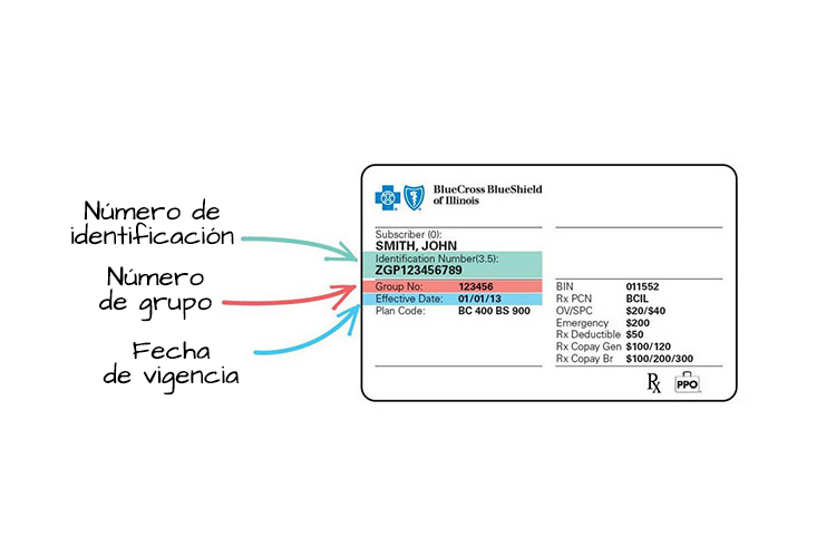 Imagen de la tarjeta de asegurado de BCBSIL