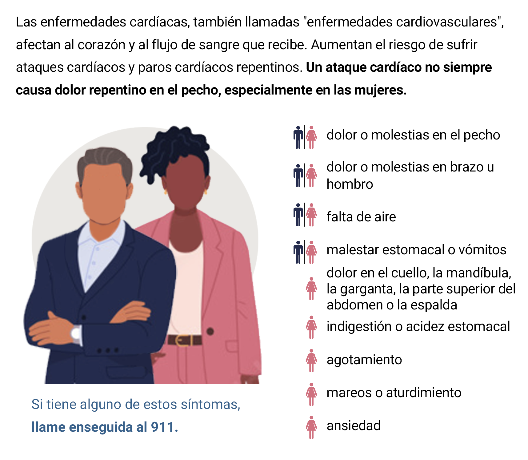 heart-attack-symptoms